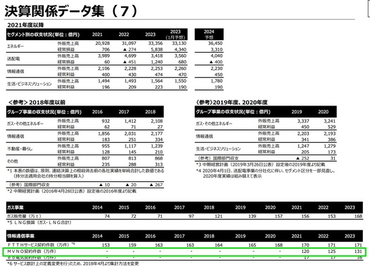 スクリーンショット_2024-07-26_14_32_23.jpg