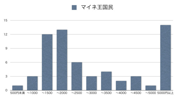 スクリーンショット_2024-08-07_23.10.03.png