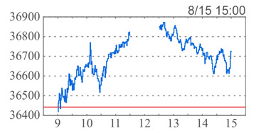 FAF25121-9EEF-41B6-9199-9EB87C9F2D70.png