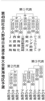 Screenshot_2024-08-21_at_13-33-33_中部朝刊.png