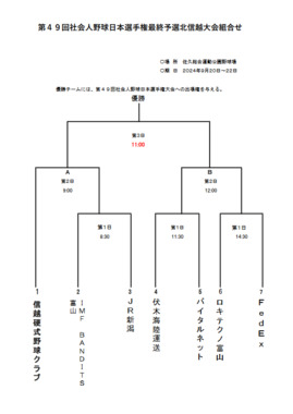Screenshot_2024-08-21_at_11-53-13_第４９回日本選手権大会組合せ.pdf.png