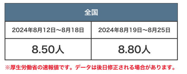 スクリーンショット_2024-08-30_15.54.02.png