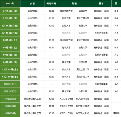 東北学生.png