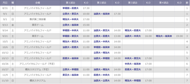 Screenshot_2024-08-30_at_22-02-41_KCFA｜リーグ戦試合日程_一般社団法人_関東学生アメリカンフットボール連盟.png