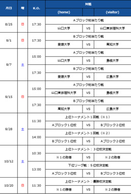 Screenshot_2024-08-30_at_22-07-40_試合日程・結果_中四国学生アメリカンフットボール連盟.png