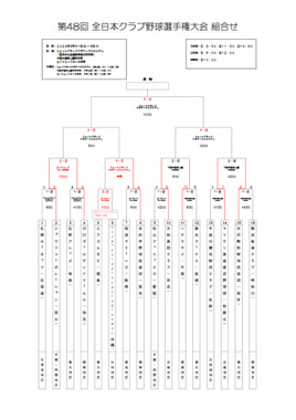 Screenshot_2024-08-31_at_19-48-11_48Þ¯éÖxK)D_(8.319).xlsx_-_★48回クラブ選手権組合せ(8.31改).pdf.png