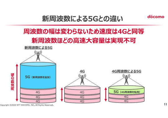 st52693_docomo5g-07.jpg