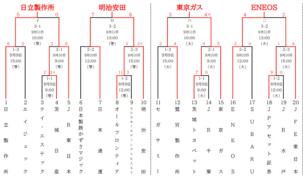 Screenshot_2024-09-11_at_17-56-48_2024091149組み合わせ.pdf.png