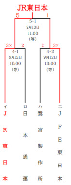 Screenshot_2024-09-13_at_15-19-28_2024091349組み合わせ.pdf.png