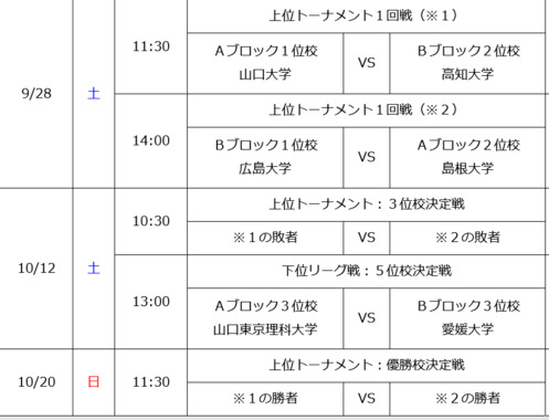 Screenshot_2024-09-15_at_19-56-02_試合日程・結果_中四国学生アメリカンフットボール連盟.png