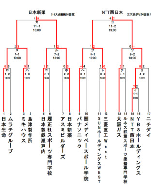 Screenshot_2024-09-18_at_18-27-02_49回日本選手権予選組合せ.pdf.png