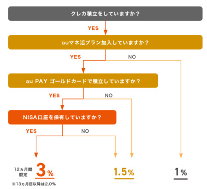 スクリーンショット_2024-09-29_200130.png