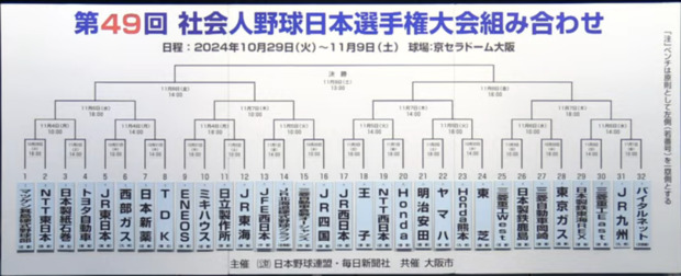 Screenshot_2024-10-02_at_14-37-52_社会人野球日本選手権2024_毎日新聞.png