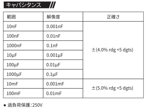 スクリーンショット_2024-11-01_153036.png