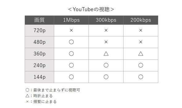 st52693_speed-04.jpg