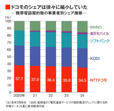 スクリーンショット_2024-11-23_11.15.16.png