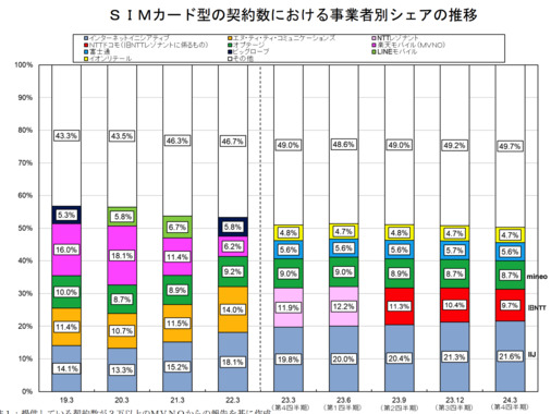 スクリーンショット_2024-11-23_11.23.01.png