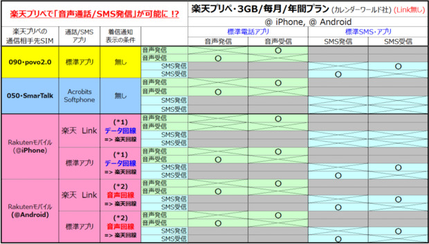 プリぺ音声通話_SMS発信可_20241124.jpg