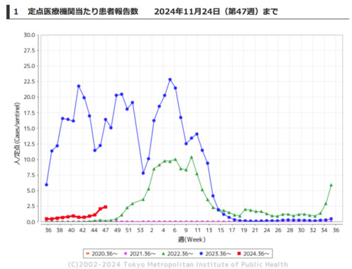 スクリーンショット_2024-11-29_9.25.01.png