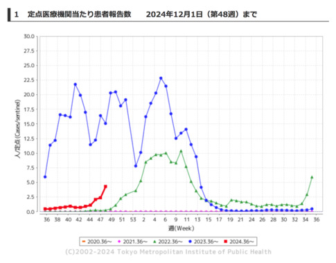 スクリーンショット_2024-12-06_7.59.00.png