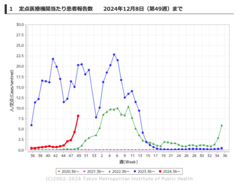 スクリーンショット_2024-12-12_20.38.09.png