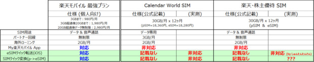 株主優待_vs_CalendarWorld_20241212C_.jpg