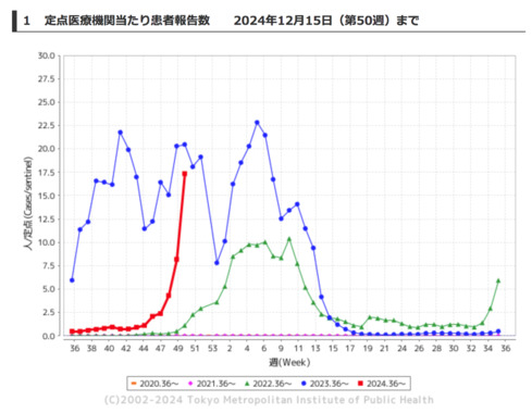 スクリーンショット_2024-12-20_16.17.29.png