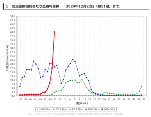 スクリーンショット_2024-12-26_19.20.30.png