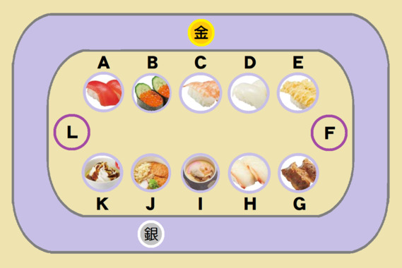 ２回目の結果.png
