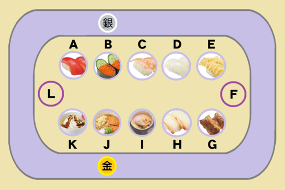 ３回目の結果.png