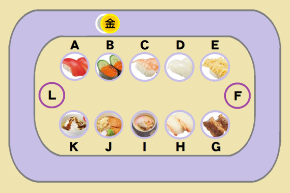 ４回目の結果.png