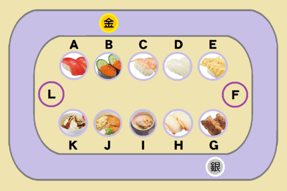 ５回目の結果.png