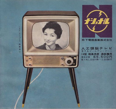ブラウン管テレビ風（ゲーミング）モニター | 掲示板 | マイネ王