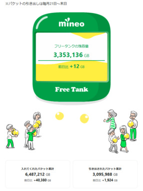 FreeTank_New.png