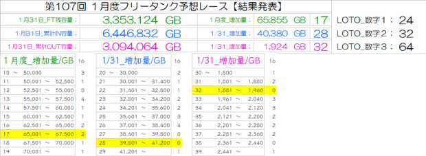 IMG_202501_結果.png