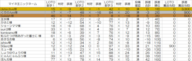 IMG_202501_LOTO3.png