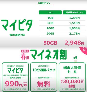 マイネオのパッケージ mineo 合計100周年大集結祭