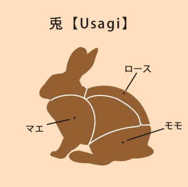 part_usagi.png