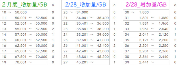 IMG_202502_3選択肢.png