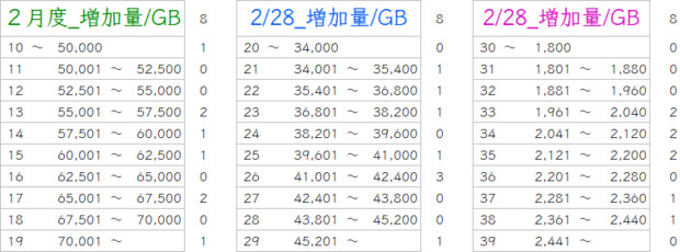 IMG_202502_3選択肢.png