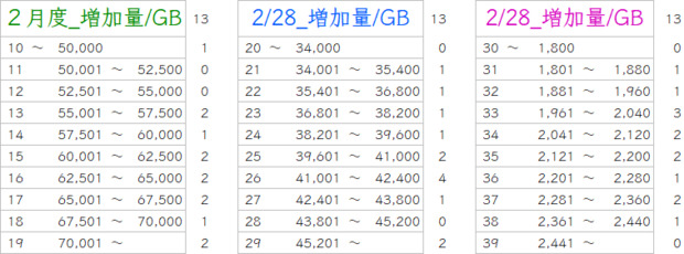 IMG_202502_3選択肢.png