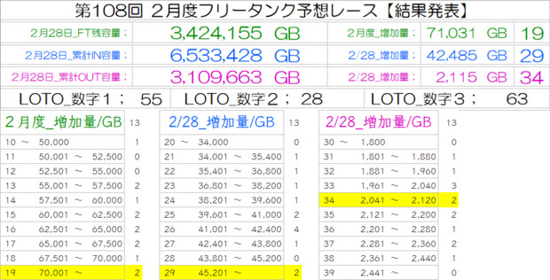 IMG_202502_結果.png