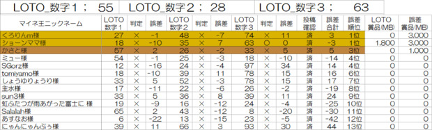 IMG_202502_LOTO3.png