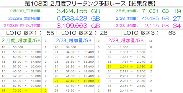IMG_202502_結果.png