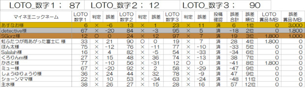 IMG_202503_LOTO3.png