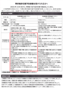 ねずみ汁 半生なのか カタラーゼ.png