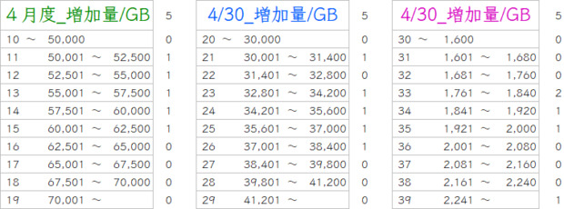 IMG_202504_3選択肢.png