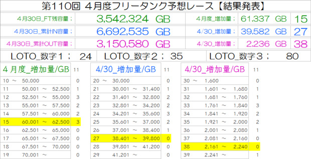 IMG_202504_結果.png