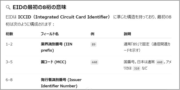 EID8桁の意味_03.jpg