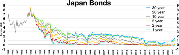 Japan_bonds.webp.png